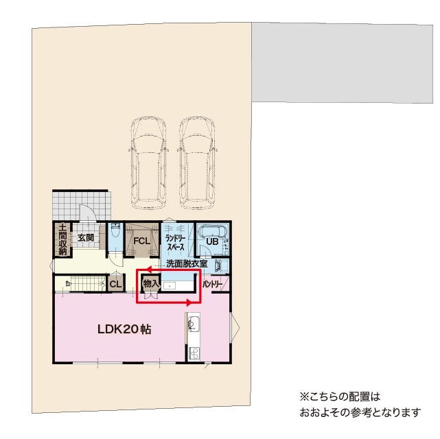 2F