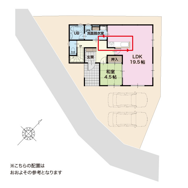 2F